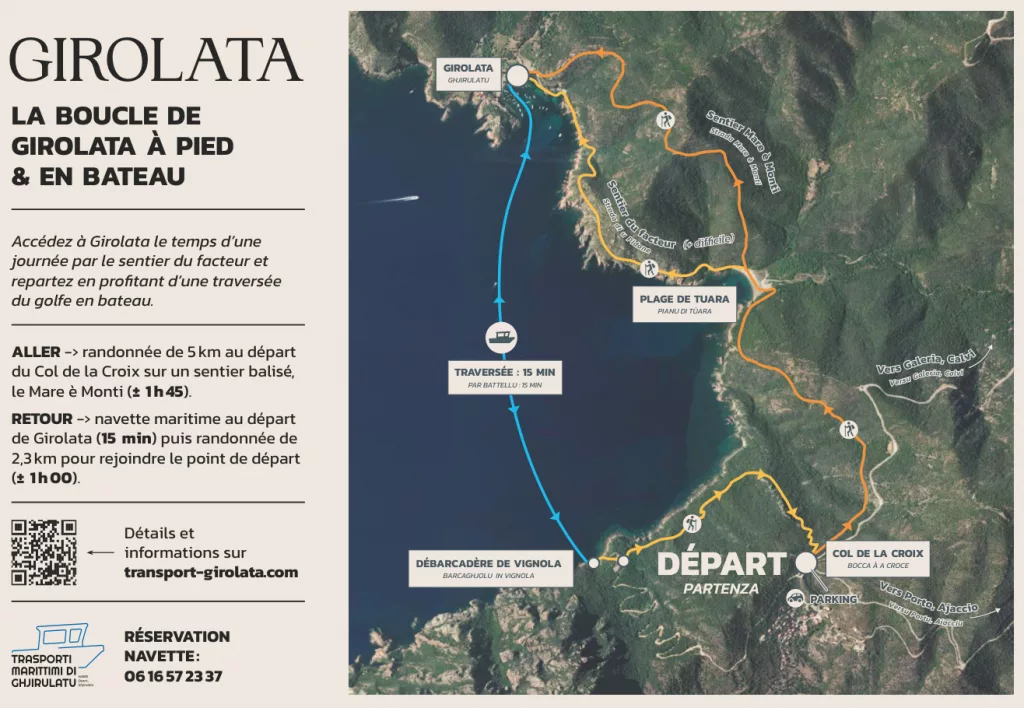 Comment accéder à Girolata ?